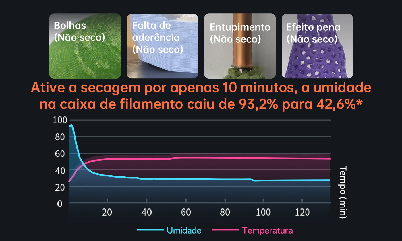ANYCUBIC-BR