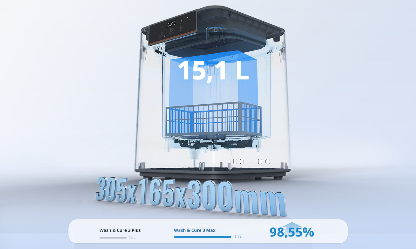 ANYCUBIC Wash & Cure 3 本体 Wash & Cure 3 Max: 15,1 L Ultra-Grande, Fácil de usar com um clique
