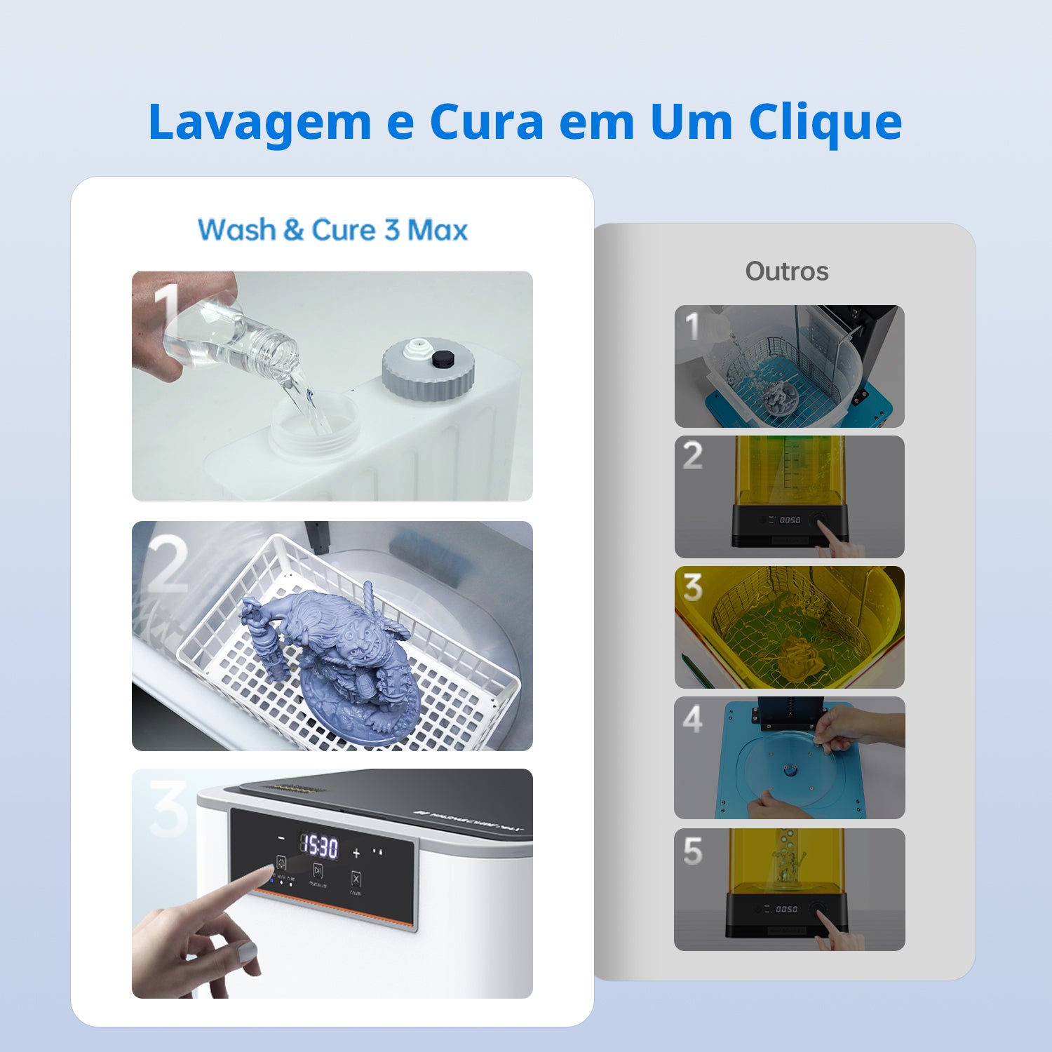 Wash & Cure 3 Max: 15,1 L Ultra-Grande, Fácil de usar com um clique