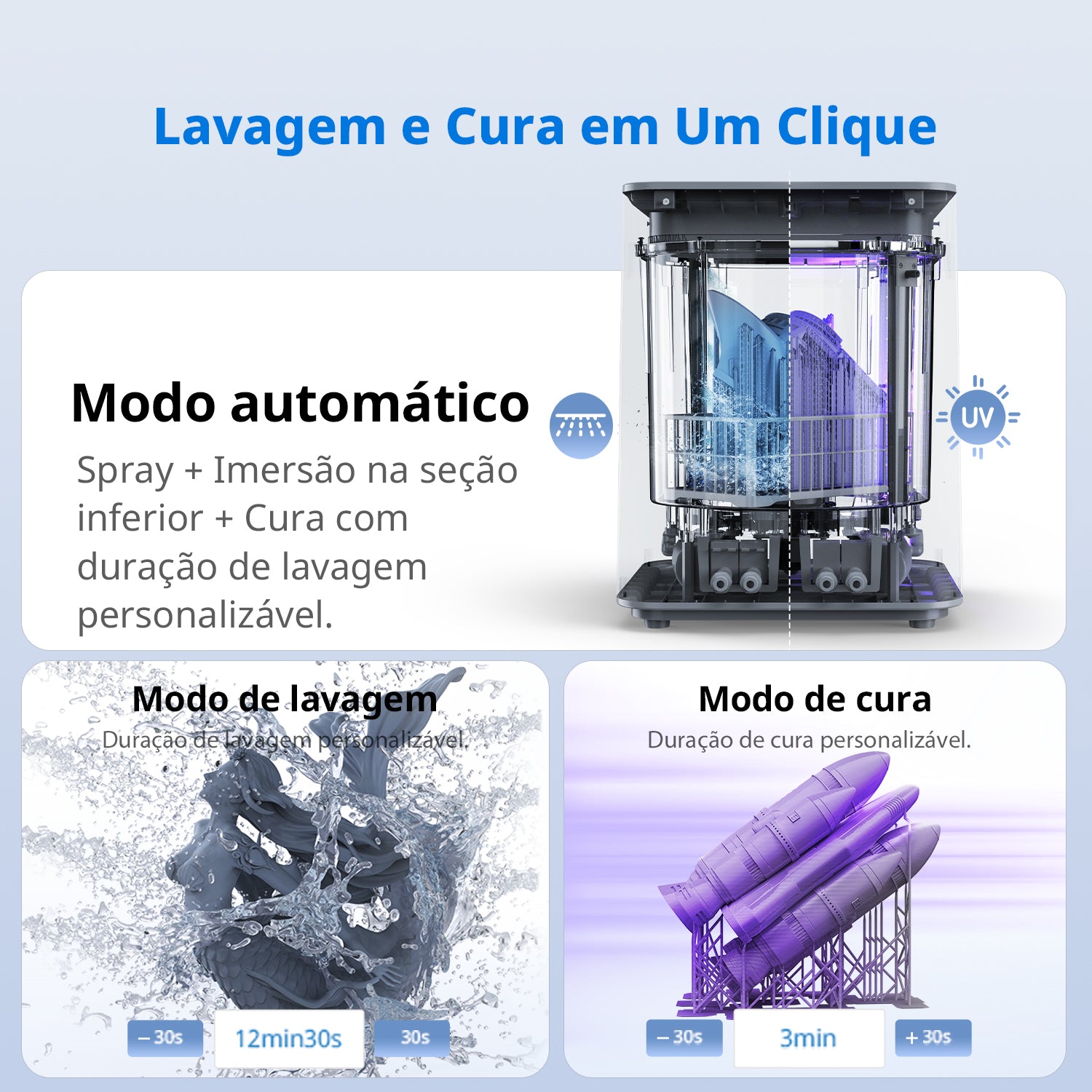 ANYCUBIC Wash & Cure 3 本体 Wash & Cure 3 Max: 15,1 L Ultra-Grande, Fácil de usar com um clique