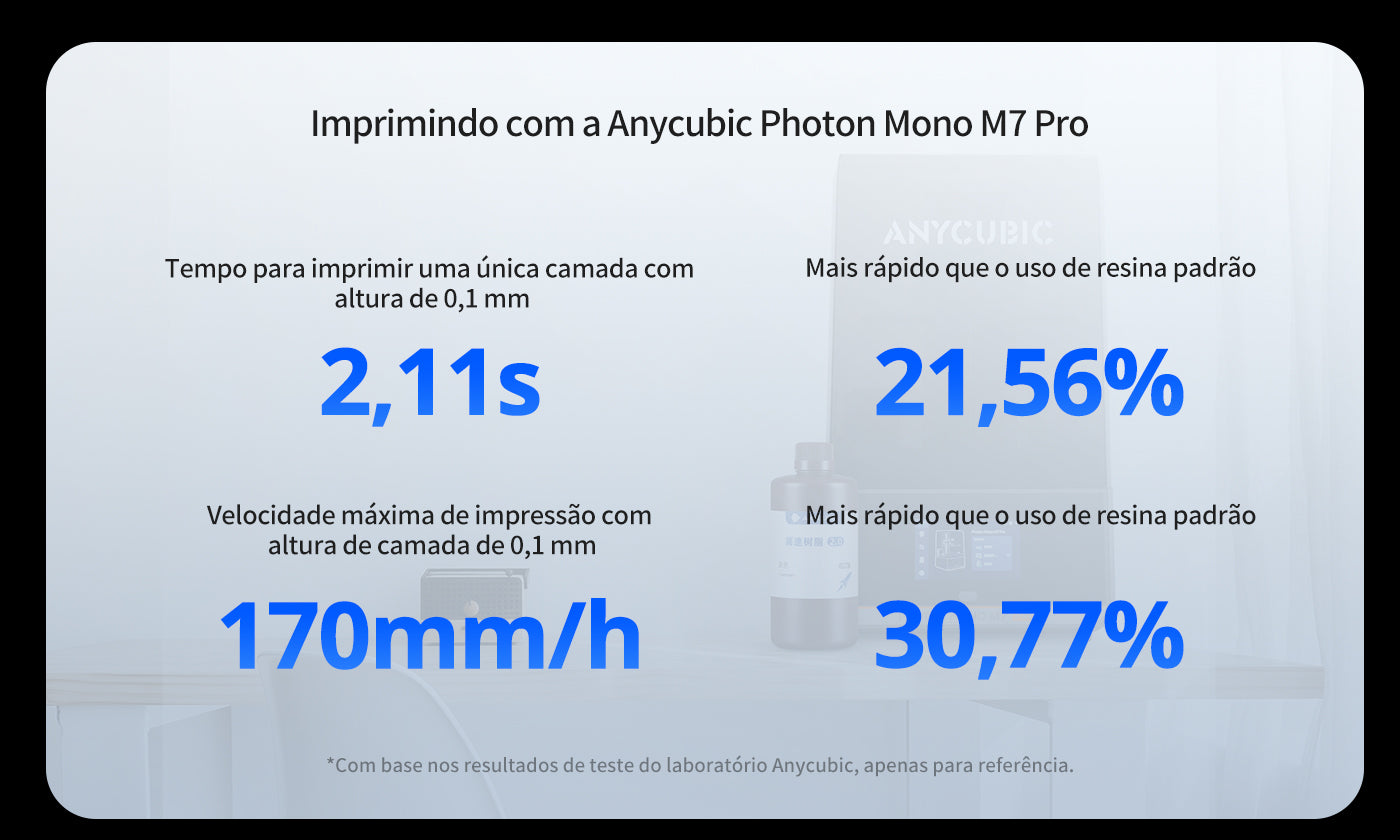 ANYCUBIC-BR