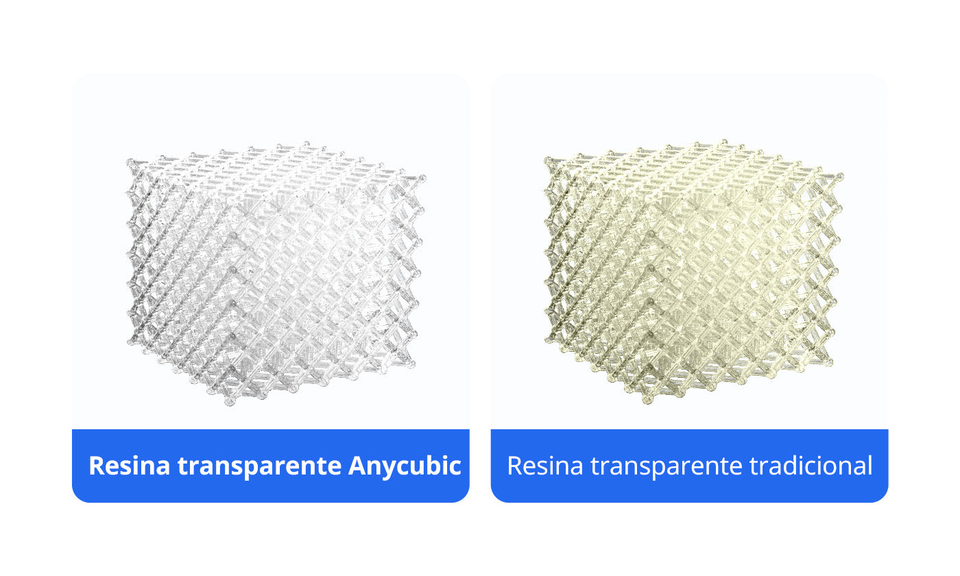 ANYCUBIC-BR