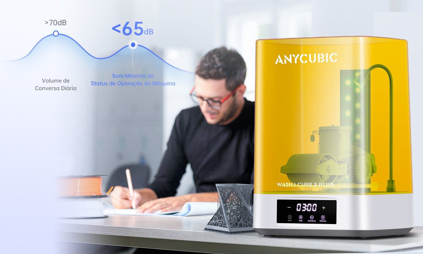 Anycubic Wash & Cure 3 Plus - Aumento avançado do tamanho para