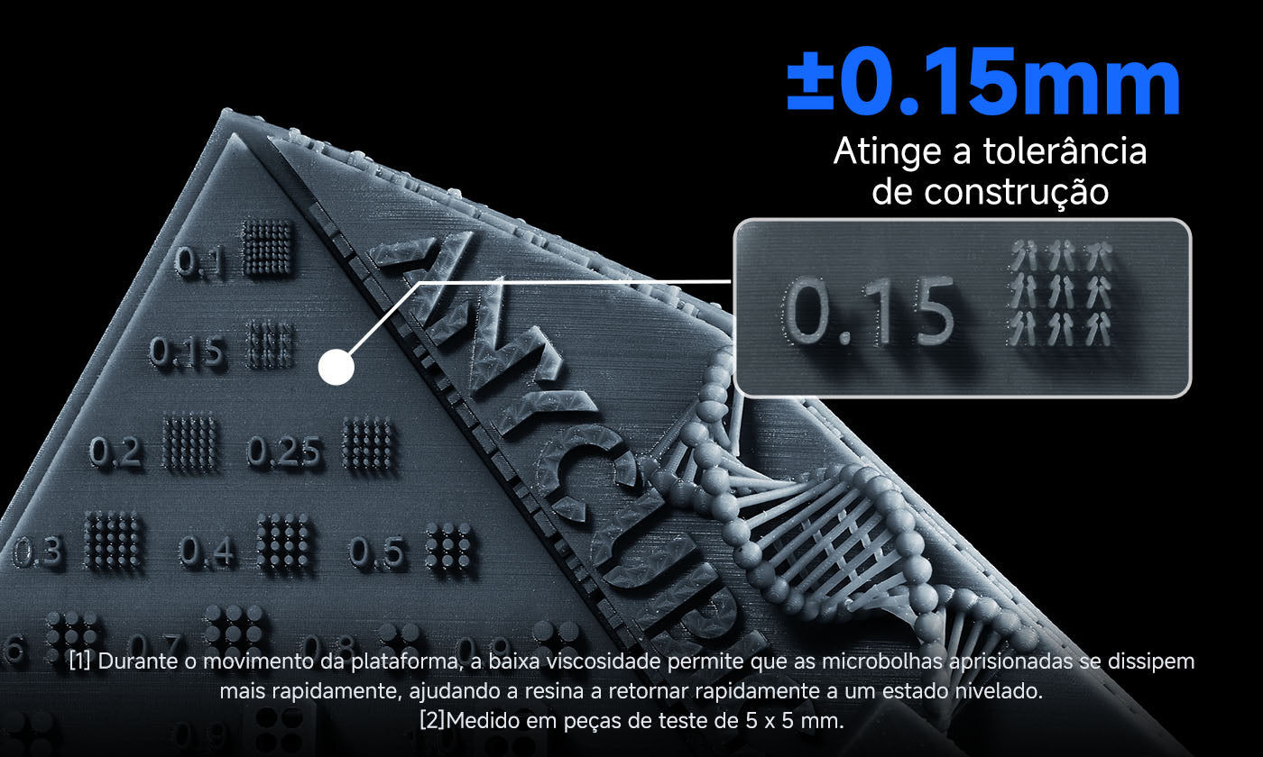 ANYCUBIC-BR